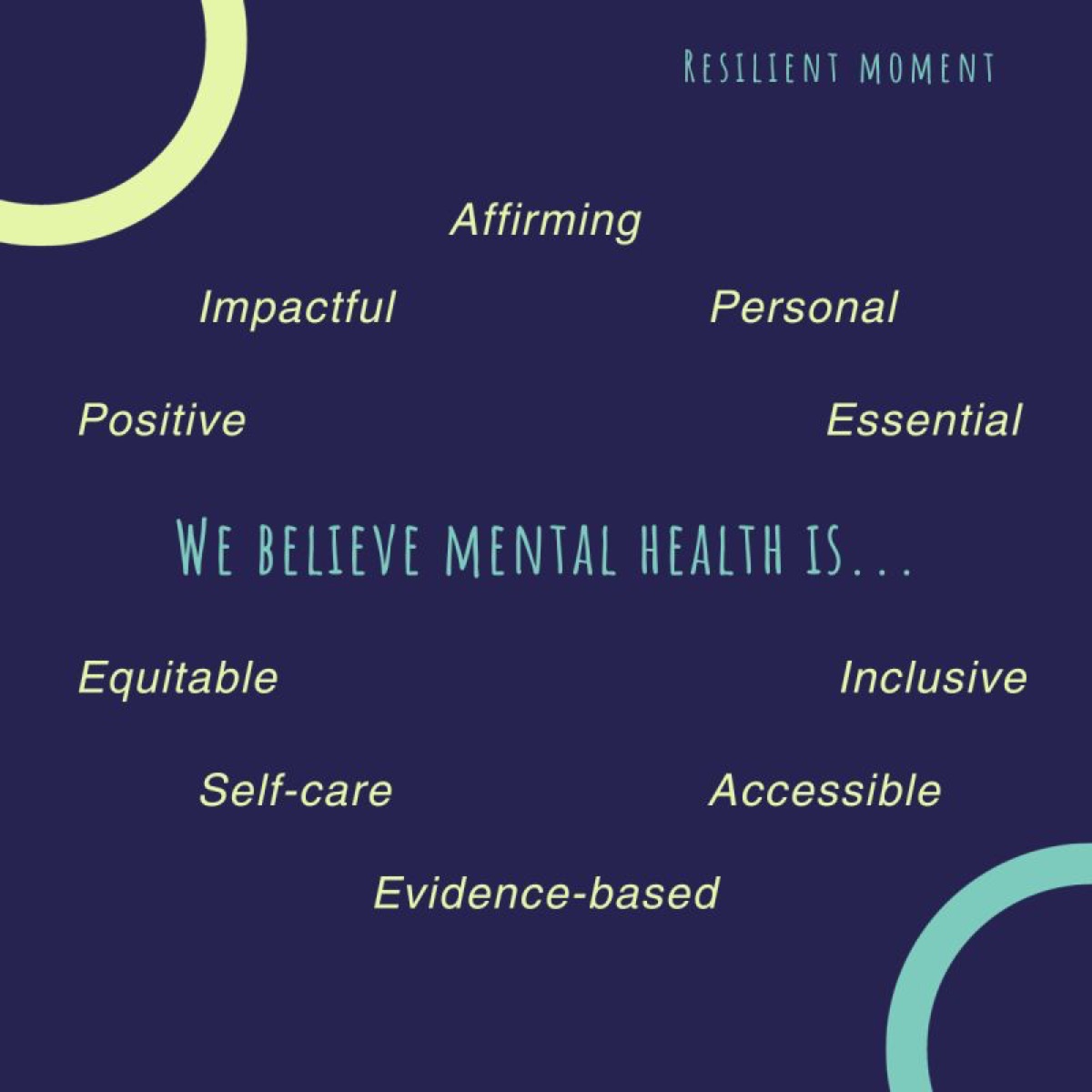 Slide listing what the team believes mental health is: affirming, impactful, personal, positive, essential, equitable, inclusive, self-care, accessible, evidence-based